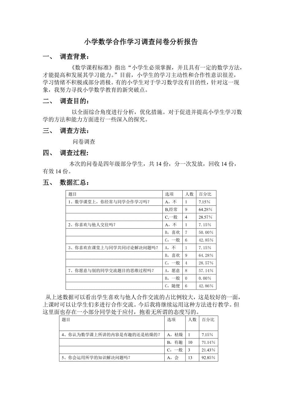 小学数学合作学习调查问卷分析报告.doc_第1页