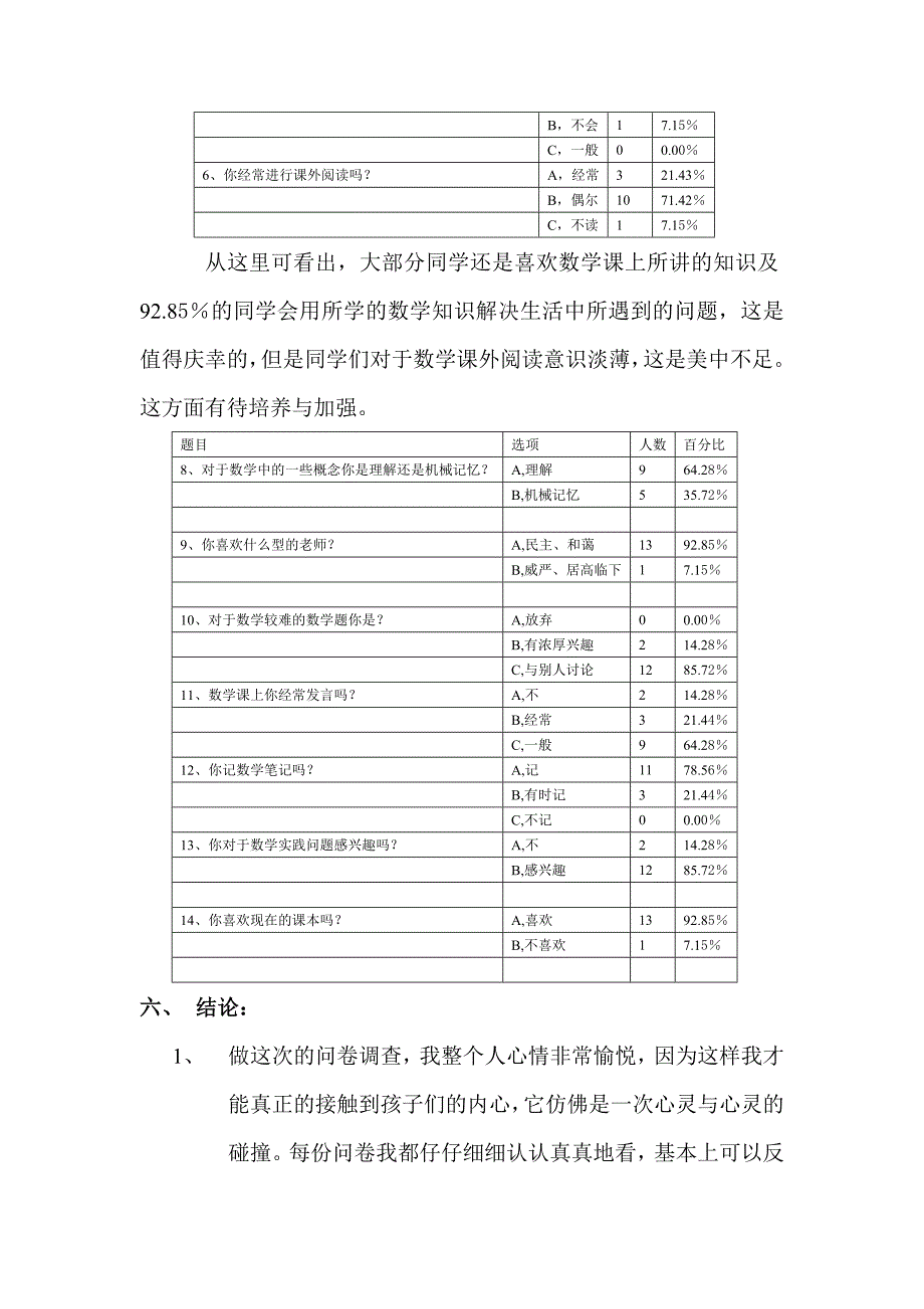 小学数学合作学习调查问卷分析报告.doc_第2页