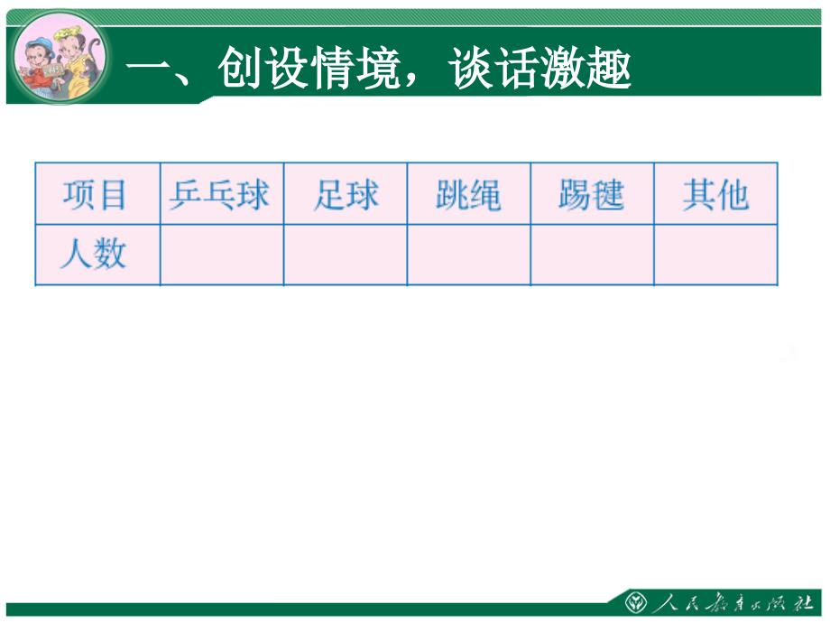 扇形统计图4.ppt_第3页