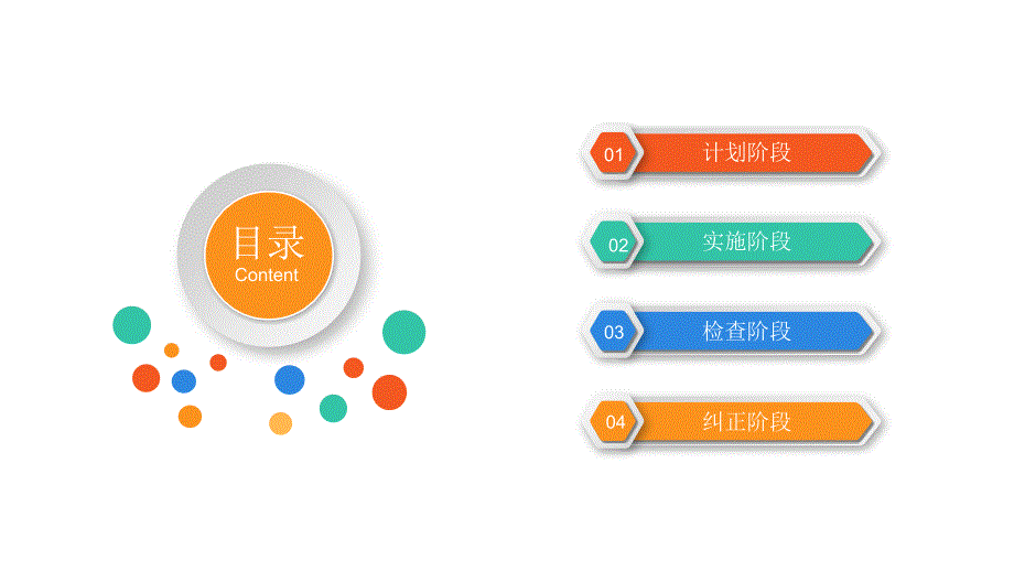 手卫生持续质量改进.ppt_第2页