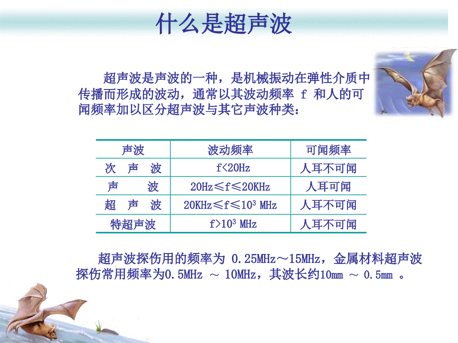 焊缝的超声波探伤PPT课件.ppt_第3页