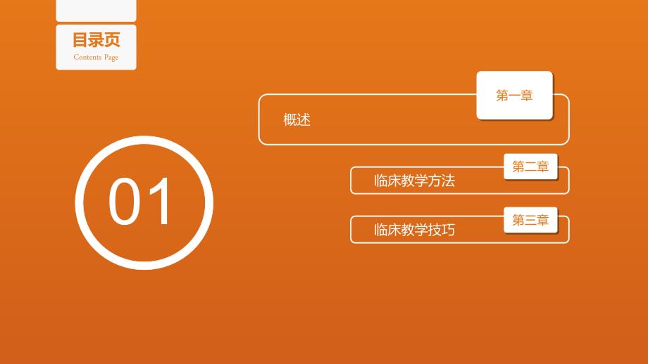 最新临床教学技巧新版.ppt_第3页