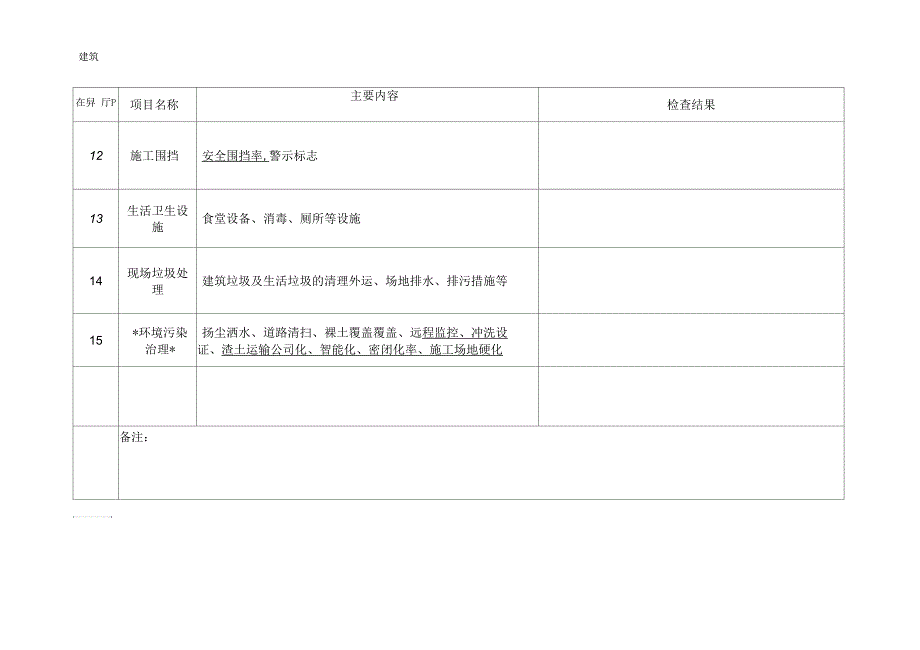 市政工程安全检查表.docx_第3页