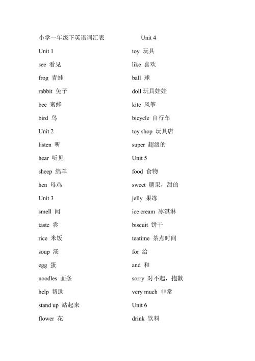 沪教牛津版小学一至六年级英语单词汇总最新.doc
