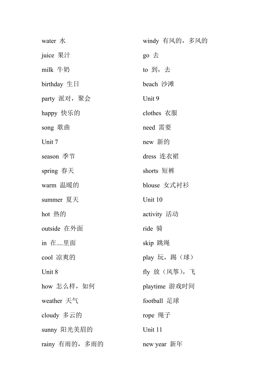 沪教牛津版小学一至六年级英语单词汇总最新.doc_第2页