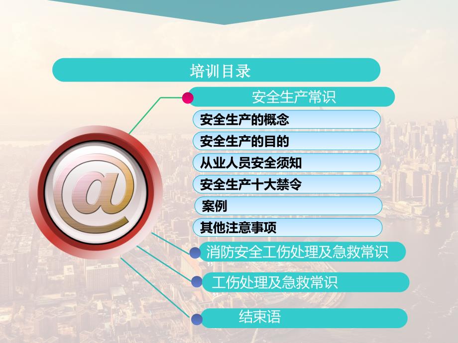 新员工安全生产培训经典课件.ppt_第2页