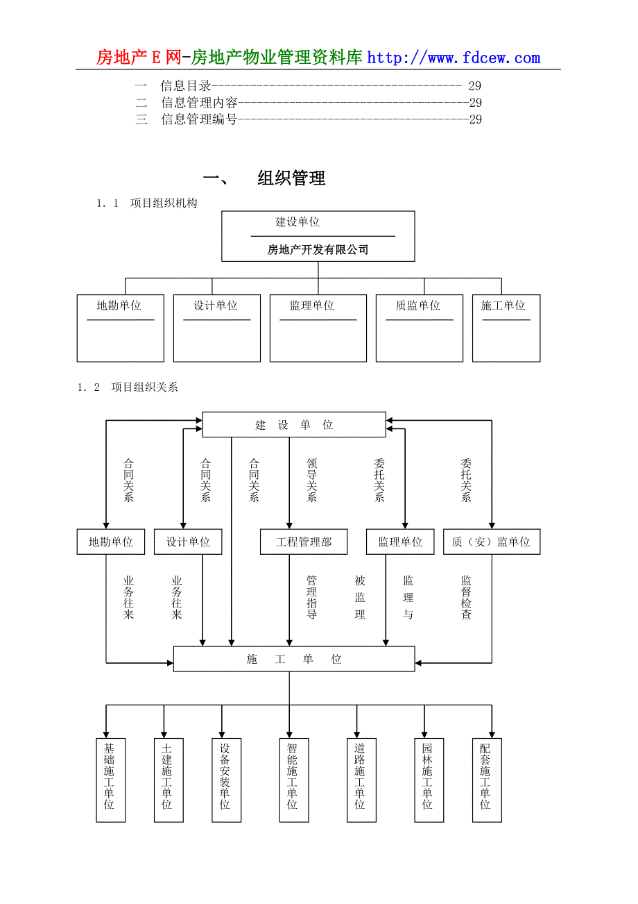 房地产公司工程管理质量保证体系.doc_第2页