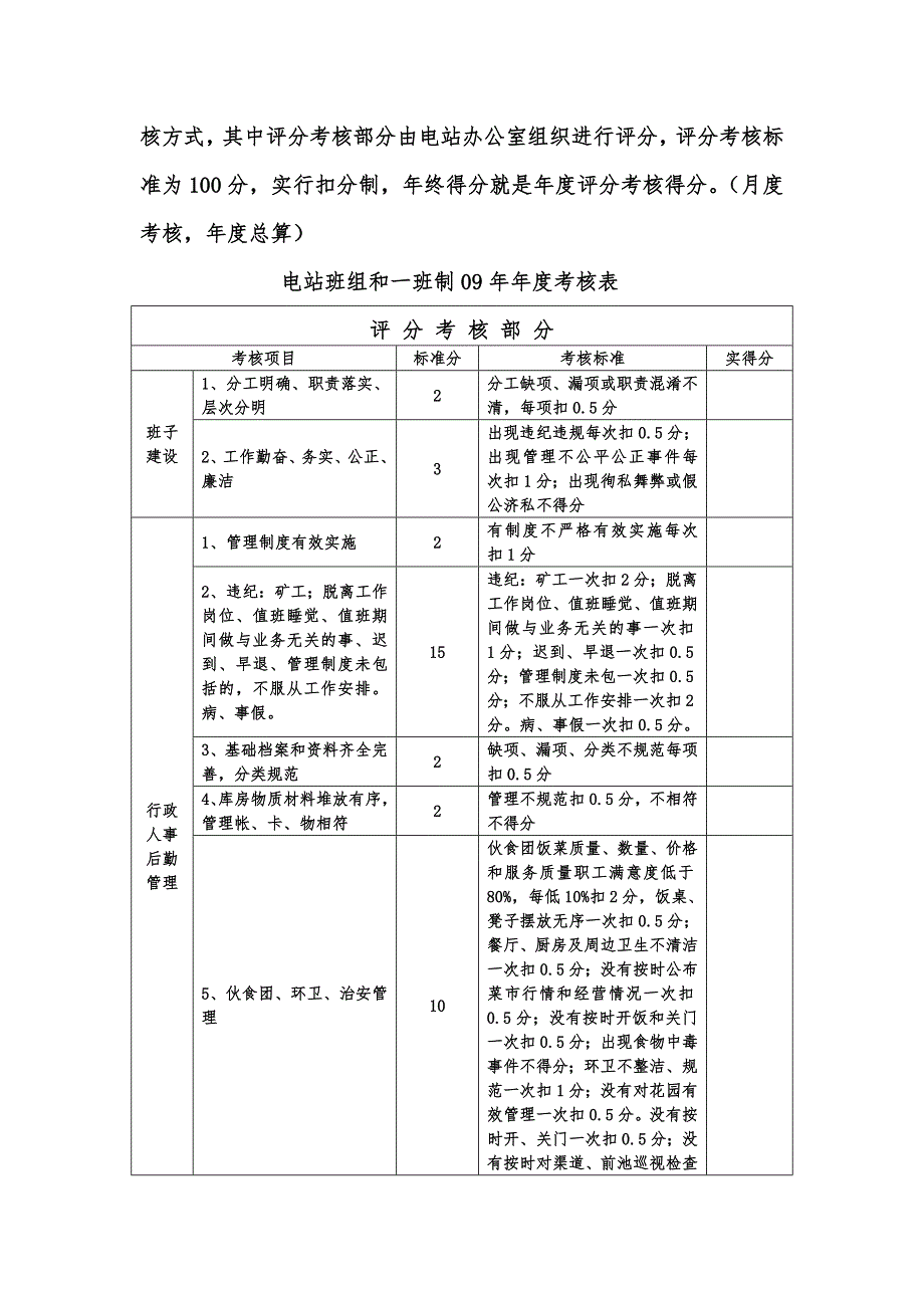 电站目标绩效考核办法.doc_第3页