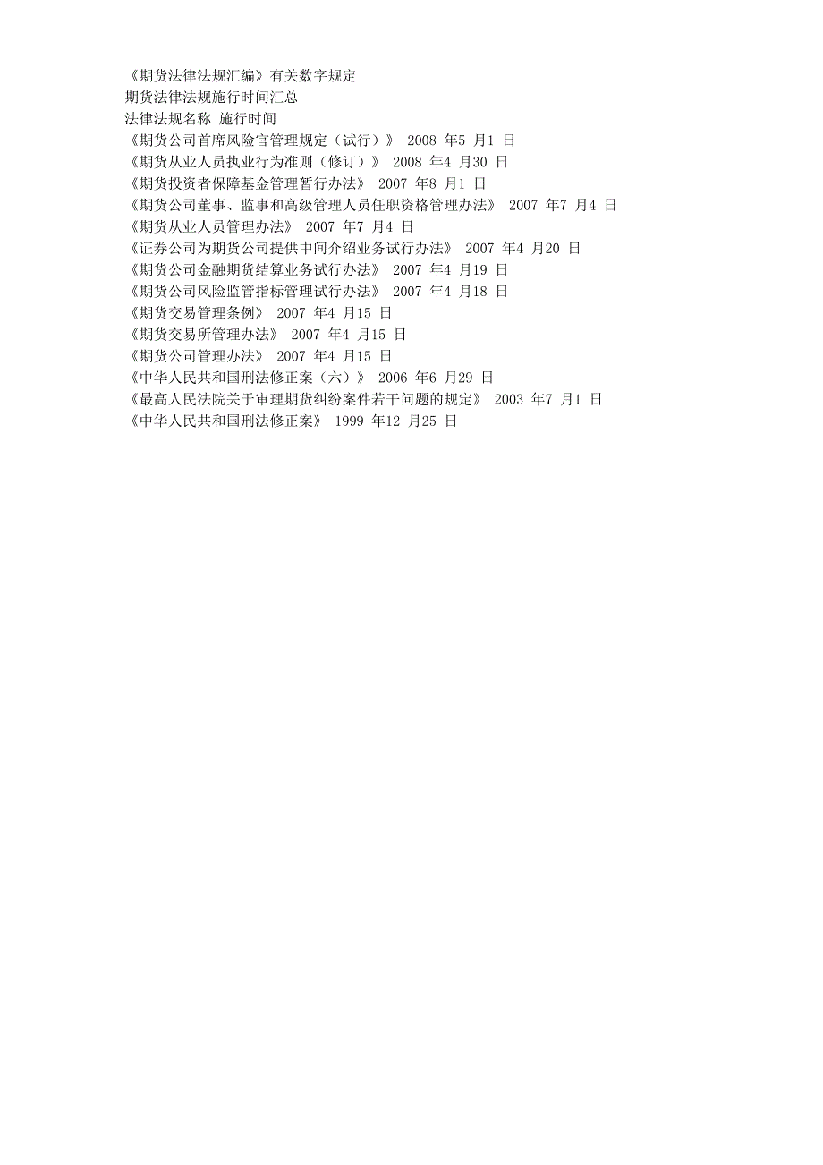 期货法律法规时间汇总大全.doc_第1页