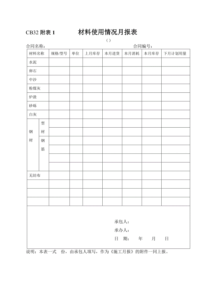 月报表格式大全工程类word版即可填写.doc_第3页