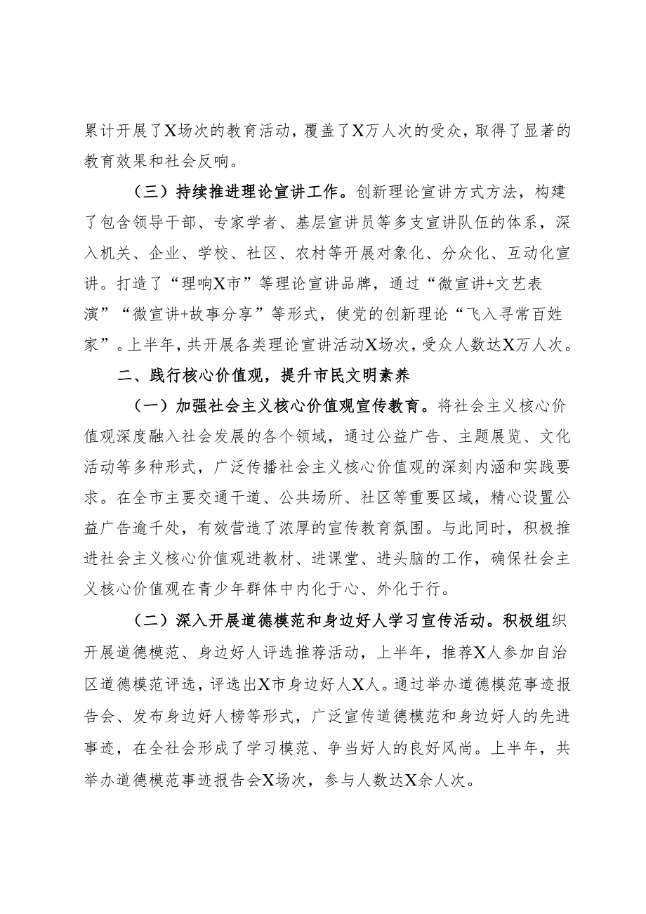市精神文明办2025年上半年工作总结.docx_第2页