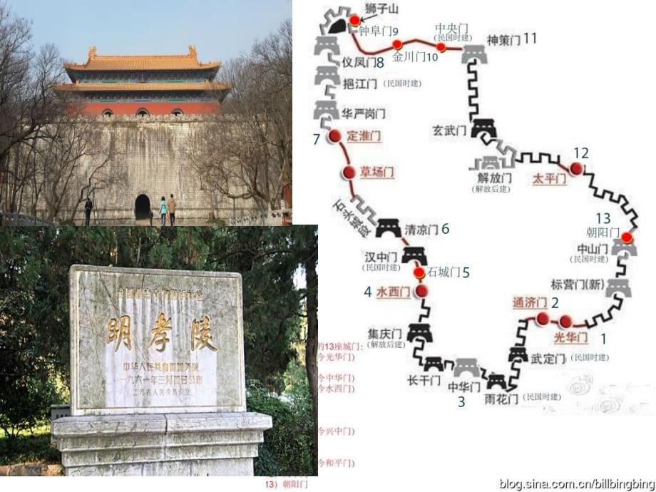 明朝内阁发展沿革.ppt_第2页
