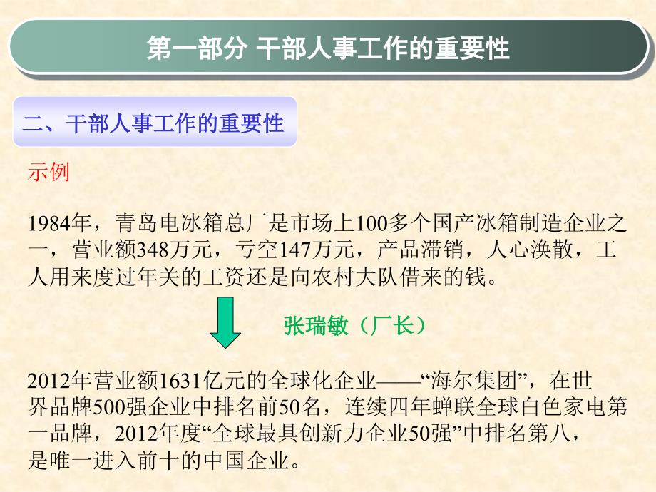 干部人事管理国企ppt课件.ppt_第3页
