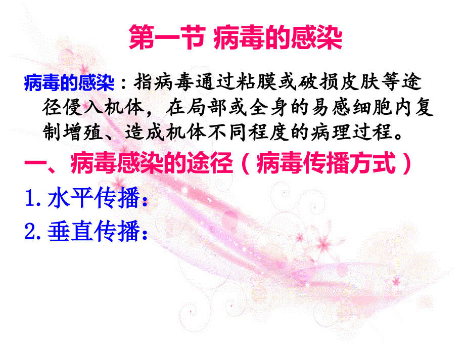 病毒的致病性.ppt_第3页