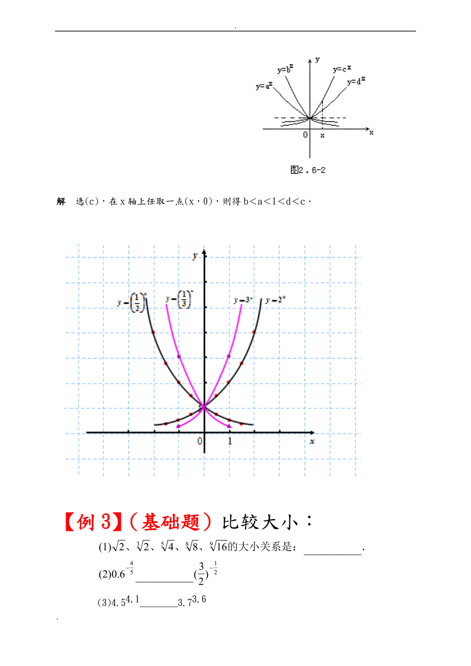 指数函数典型例题详细.doc_第2页