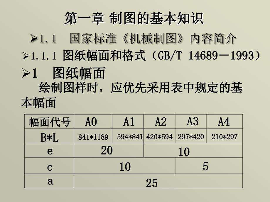 最全机械制图基础知识.ppt_第3页