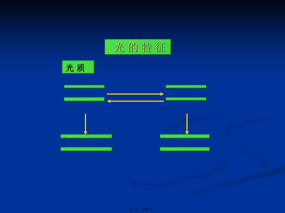 摄影用光学习教案.pptx_第3页