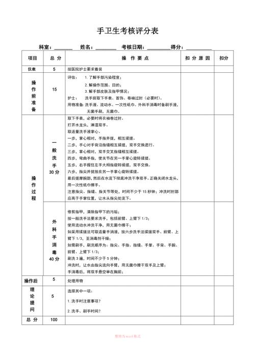 手卫生操作考核评分标准表.doc