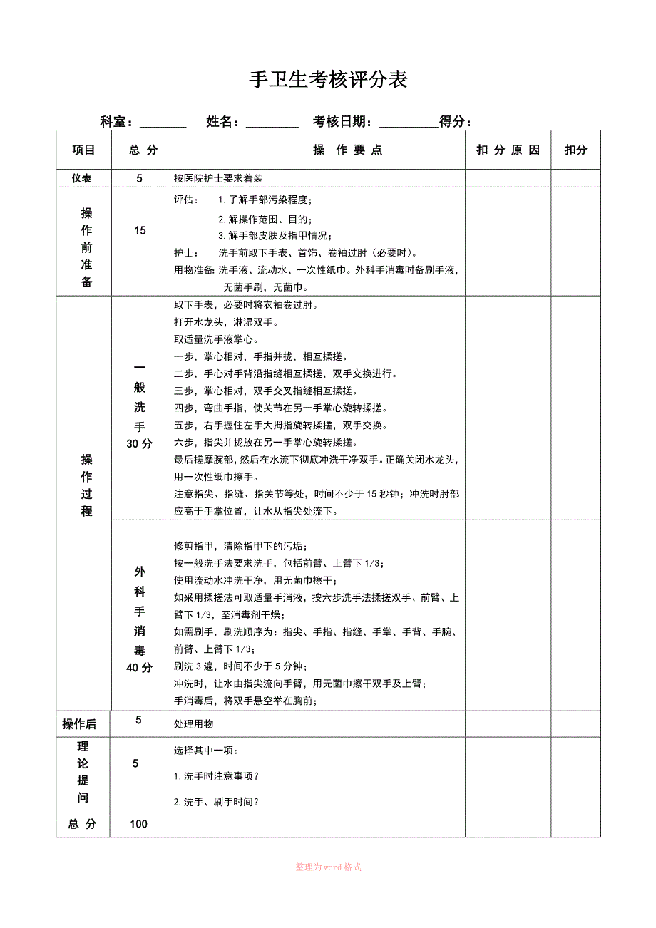 手卫生操作考核评分标准表.doc_第1页