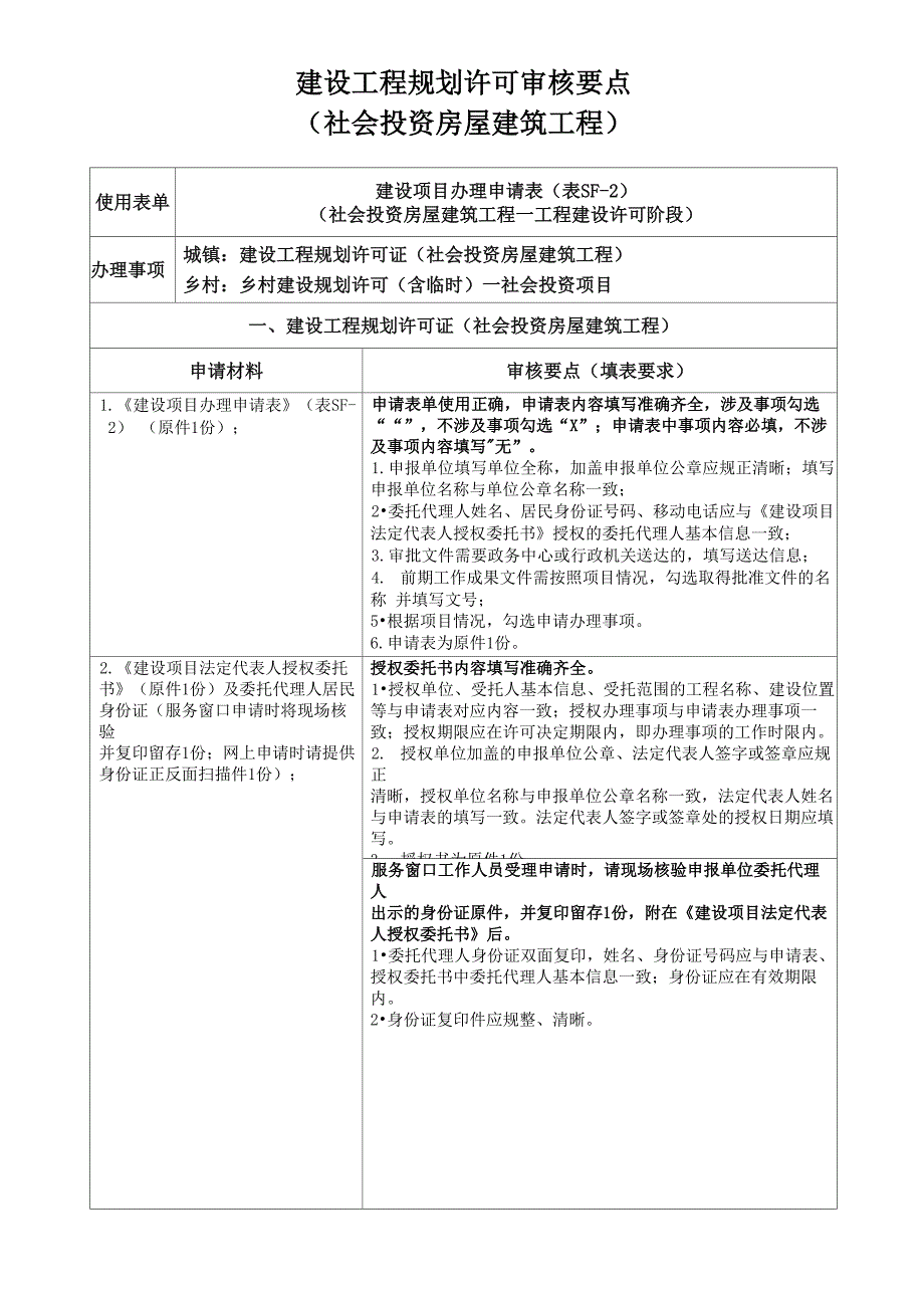 建设工程规划许可审核要点.doc_第1页