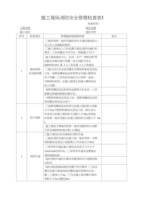 施工现场消防安全检查表.doc