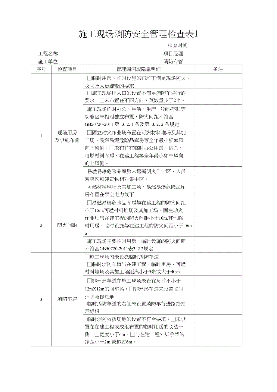 施工现场消防安全检查表.doc_第1页
