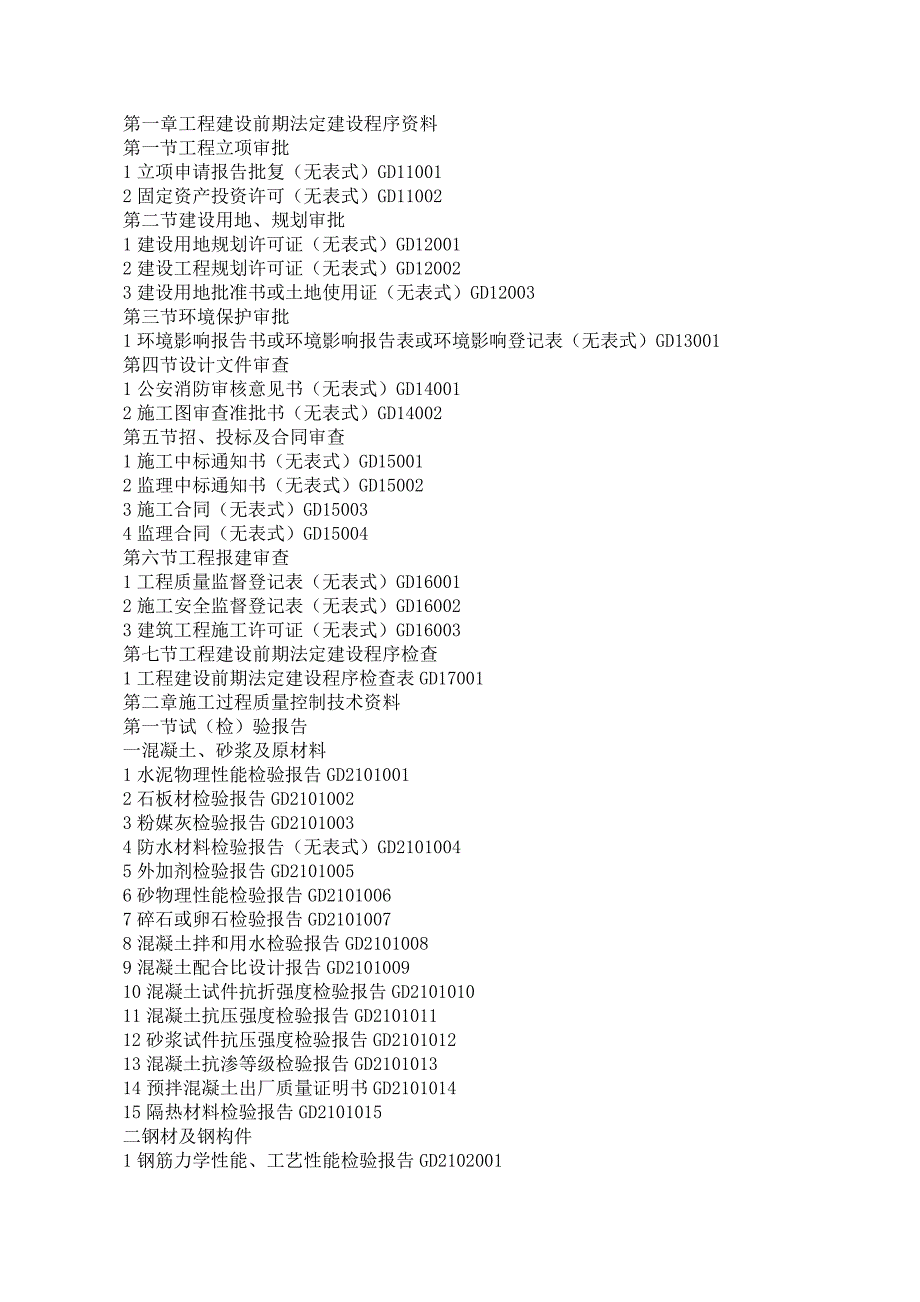 广东省建筑工程竣工验收技术资料统一用表一.doc_第2页