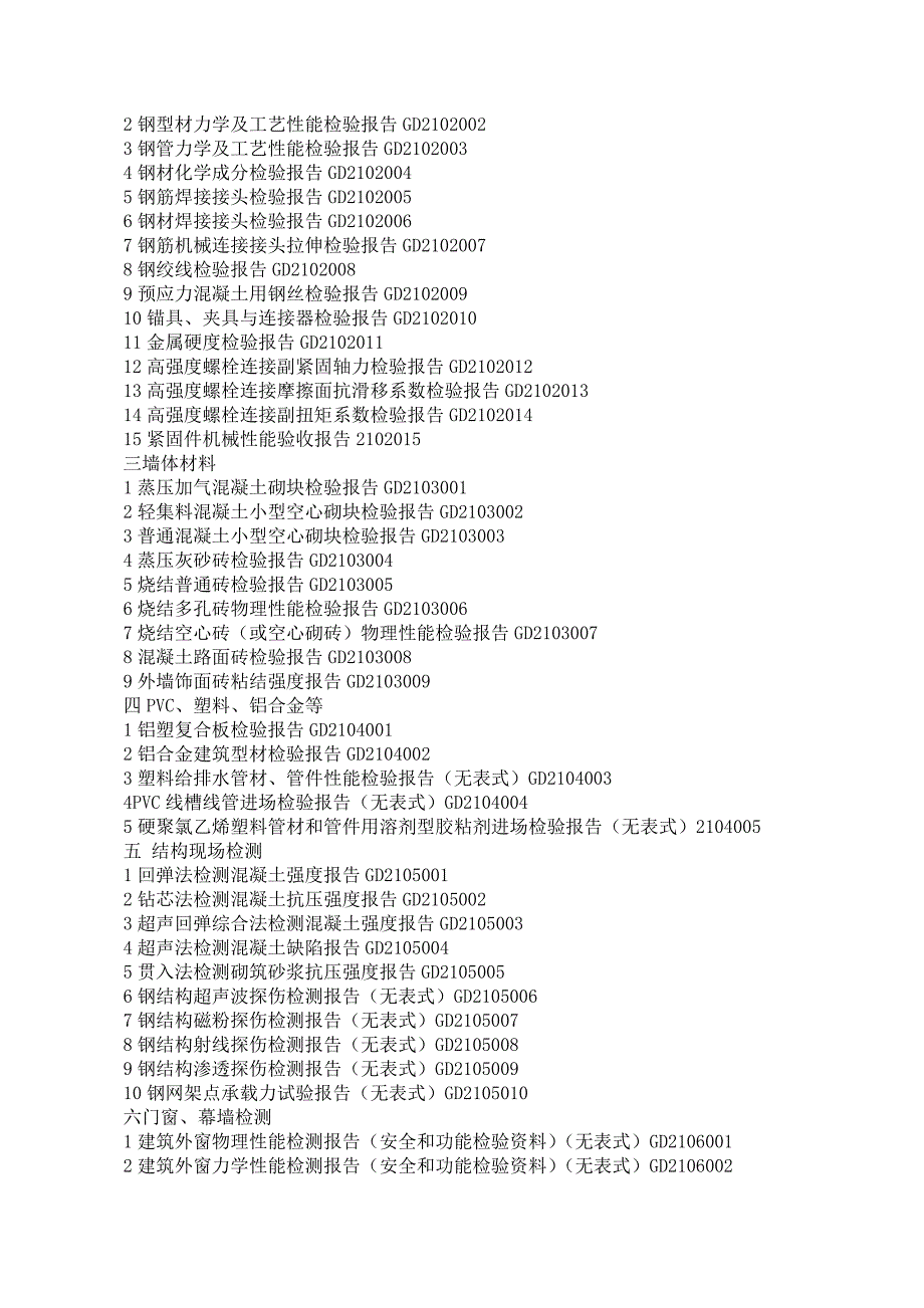 广东省建筑工程竣工验收技术资料统一用表一.doc_第3页