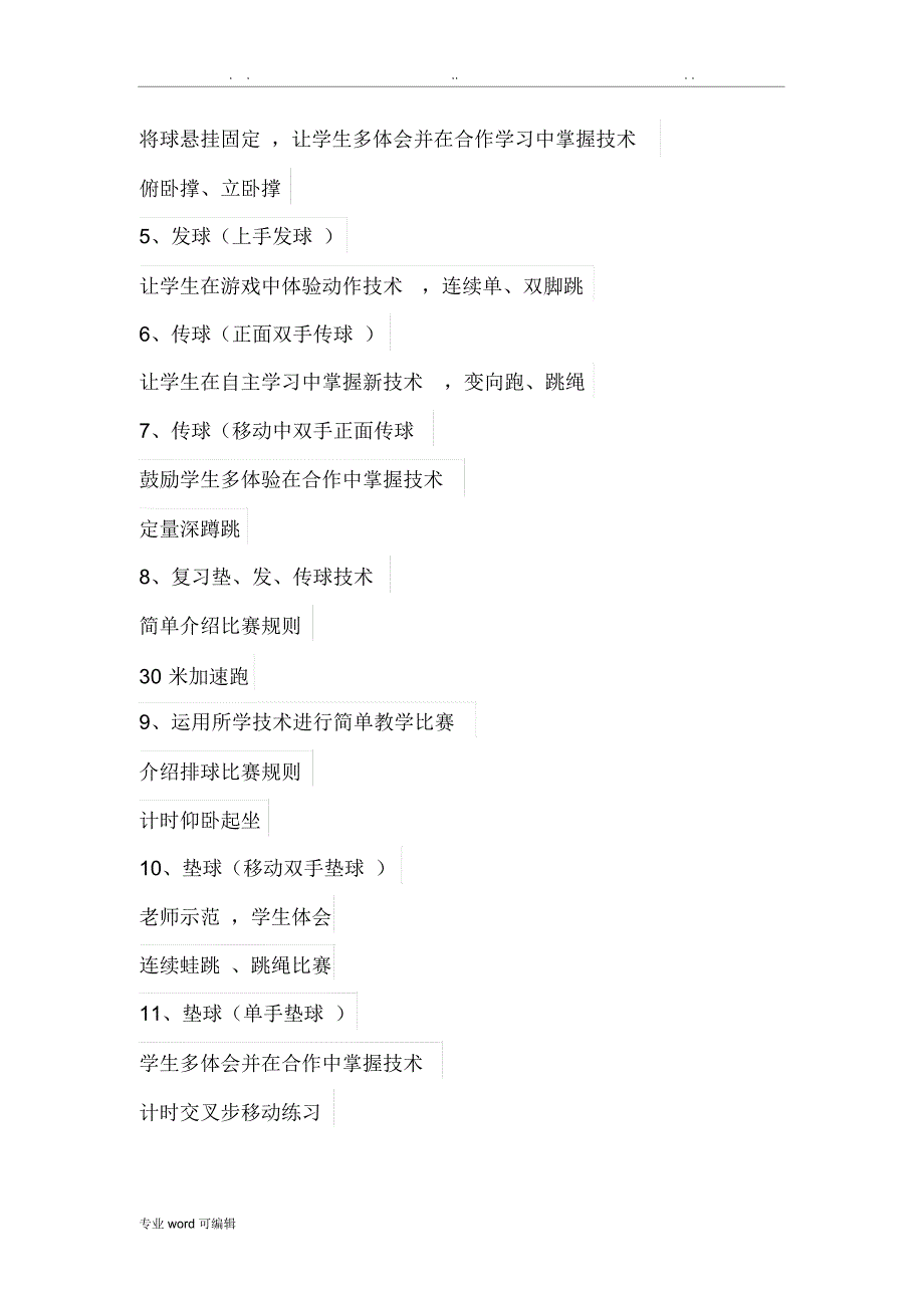 排球训练计划规划方案.doc_第3页