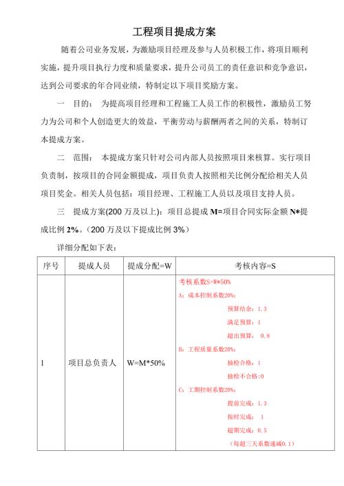 工程项目提成方案.doc