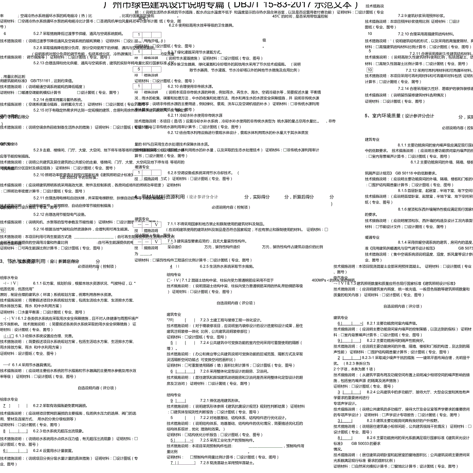 广州市绿色建筑设计说明专篇DBJT1583示范文本.doc_第2页
