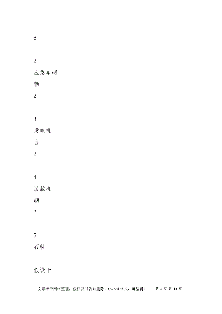 桥梁防汛应急预案.docx_第3页
