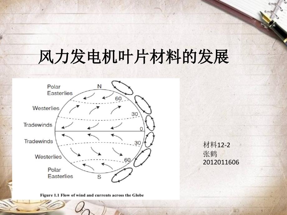 材料122风力发电机叶片材料的发展ppt课件.pptx_第1页