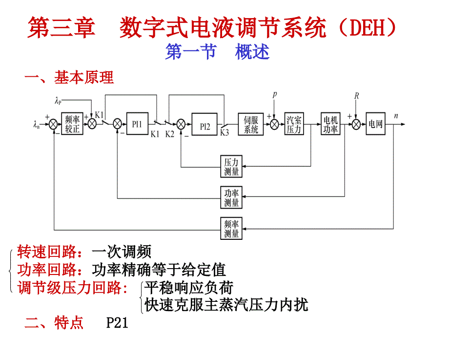 数字式电液调节系统DEH.ppt_第1页