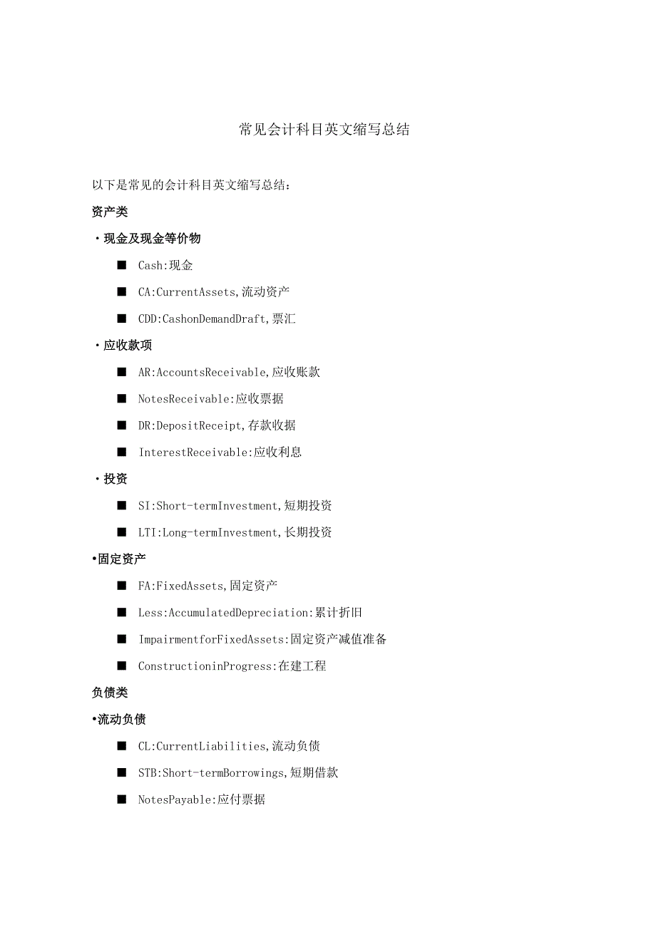 常见会计科目英文缩写总结.docx_第1页