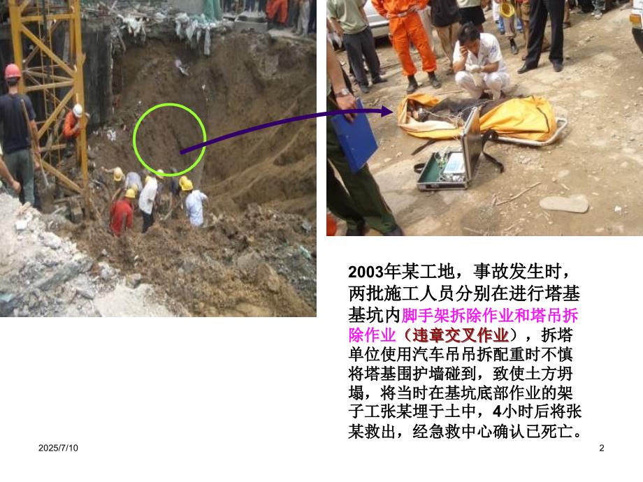 建筑工程事故案例PPT32页.ppt_第2页