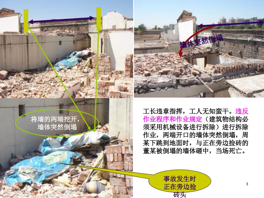 建筑工程事故案例PPT32页.ppt_第3页