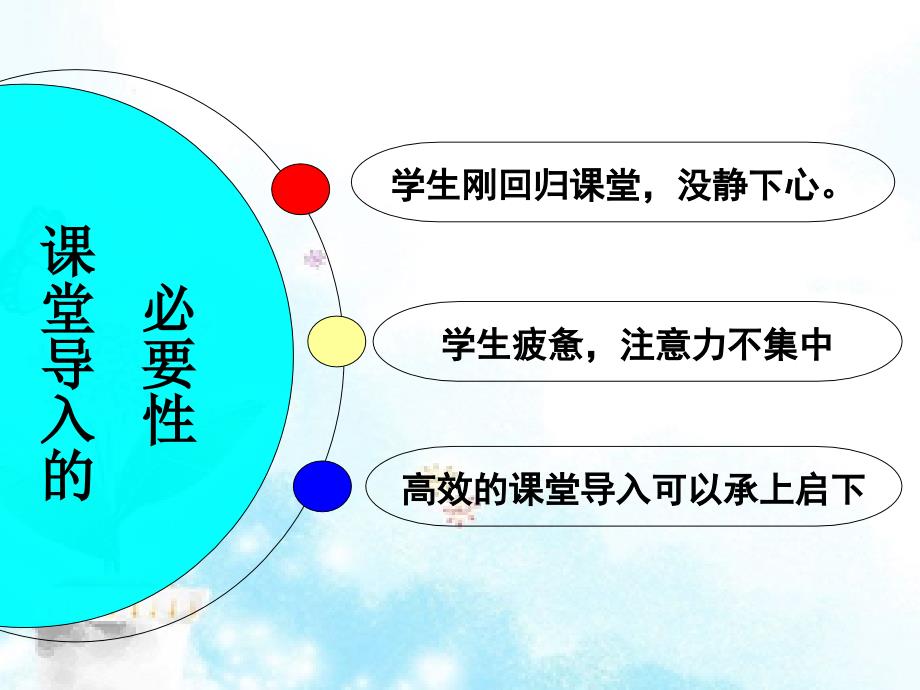 小学英语课堂导入.ppt_第3页
