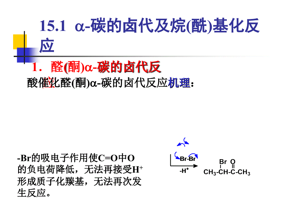 有机化学学习笔记第十五章负碳离子反应.ppt_第3页