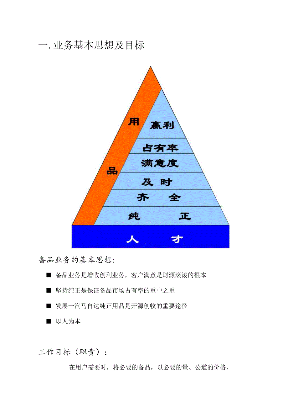 汽车销售服务店备品经营管理手册.docx_第2页
