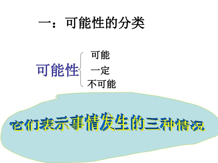 最新人教版五年级数学可能性精品公开课课件.ppt_第2页