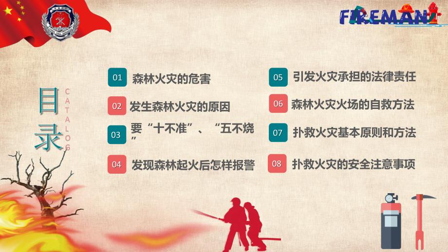 森林防火宣传消防培训知识PPT.pptx_第2页