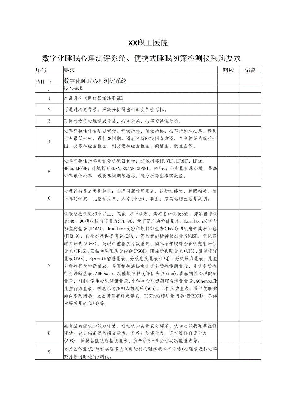 XX职工医院数字化睡眠心理测评系统、便携式睡眠初筛检测仪采购要求（2025年）.docx_第1页