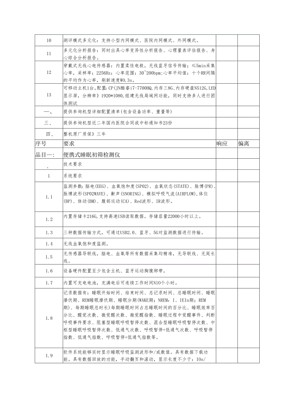 XX职工医院数字化睡眠心理测评系统、便携式睡眠初筛检测仪采购要求（2025年）.docx_第2页