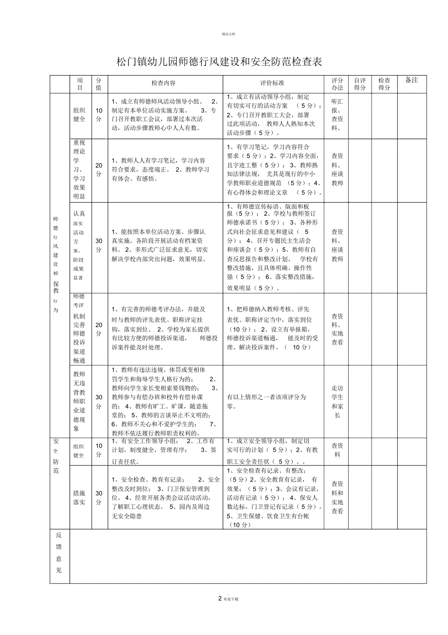 教师师德师风自查表.docx_第2页