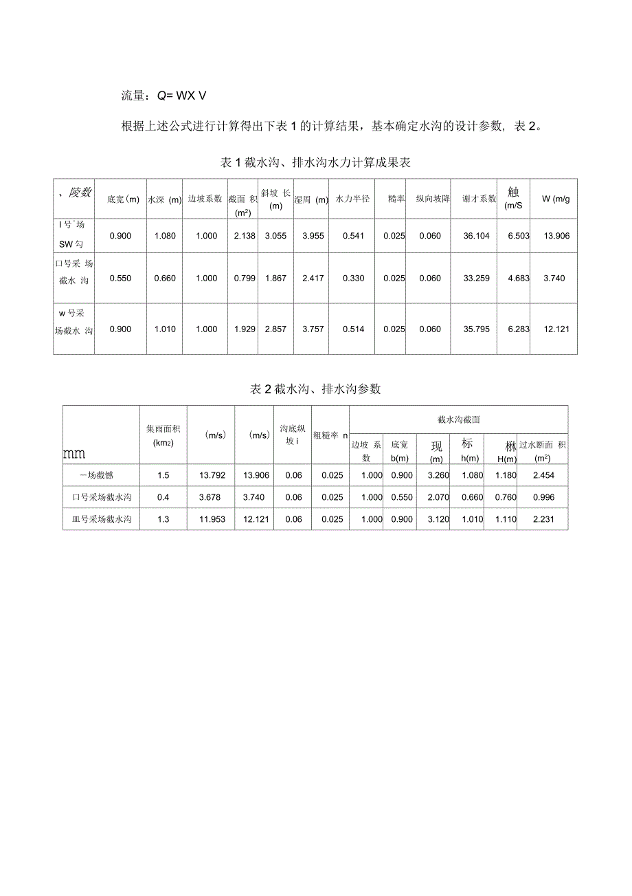 截水沟设计及流量计算参考实例.docx_第2页