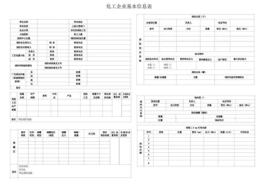 消防安全重点单位一企一册模板.doc_第3页