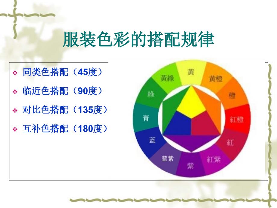 服装颜色搭配及原则ppt.ppt_第2页