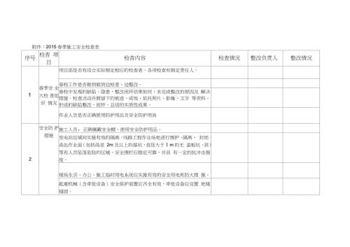 季施工安全检查表完整版.doc