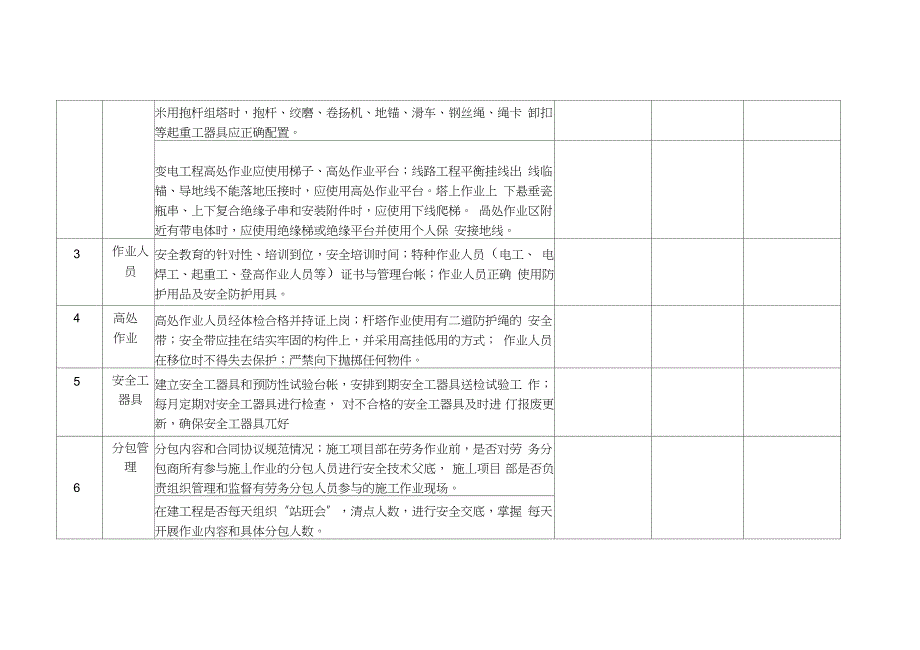 季施工安全检查表完整版.doc_第2页